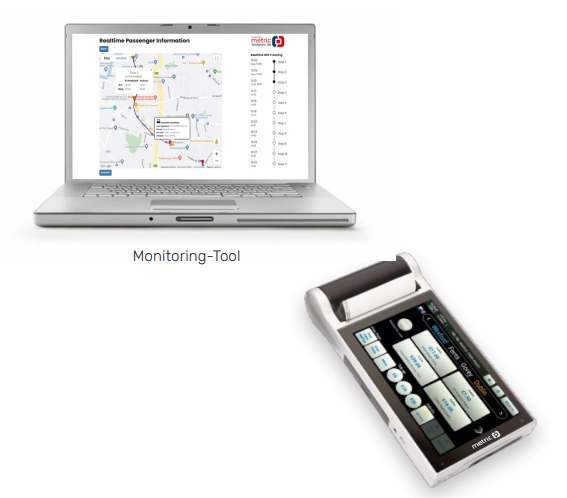 backoffice monitoring